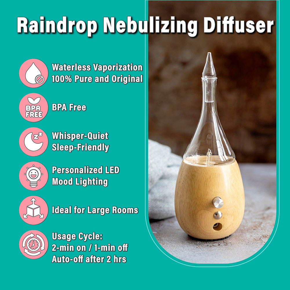 Amazon Product Image Set 04