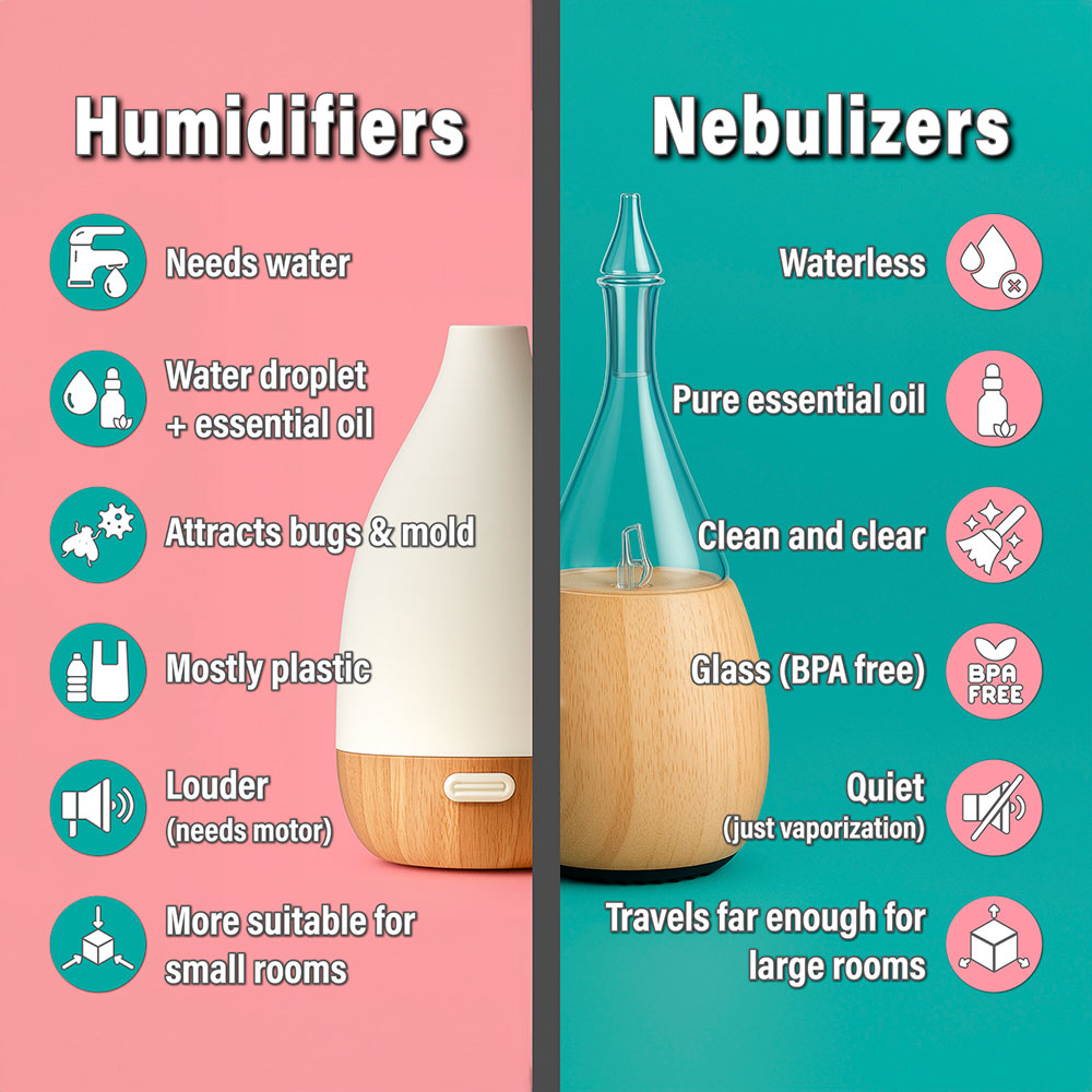 Amazon Product Image Set 05